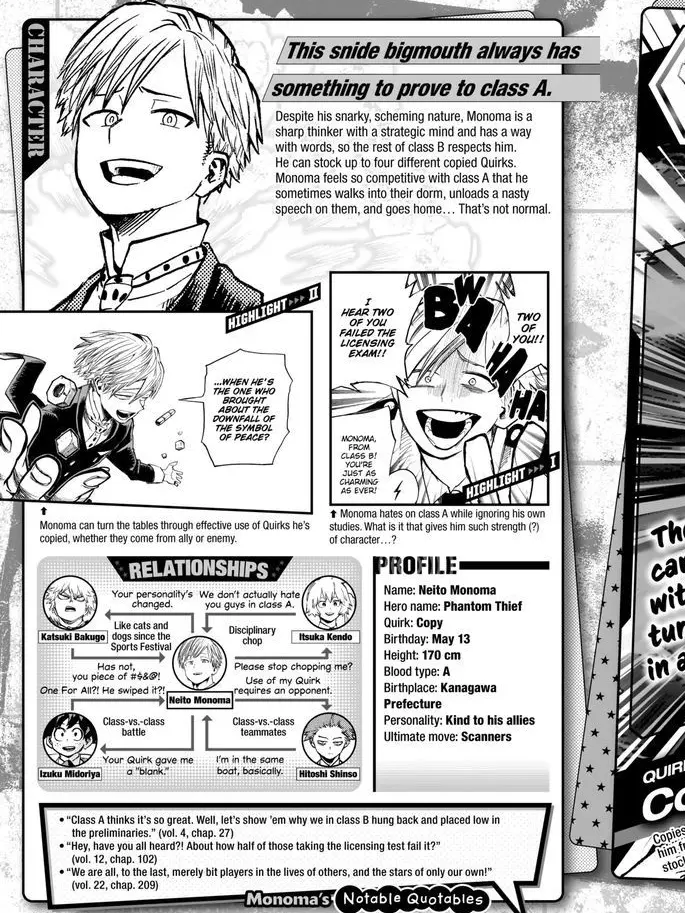 Izziebelles.ch3rrypi3의 Neito Monoma (MHA + First Meeting..)