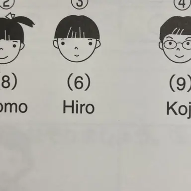 Profile image of はる