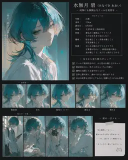 Profile image of 水無月　碧
