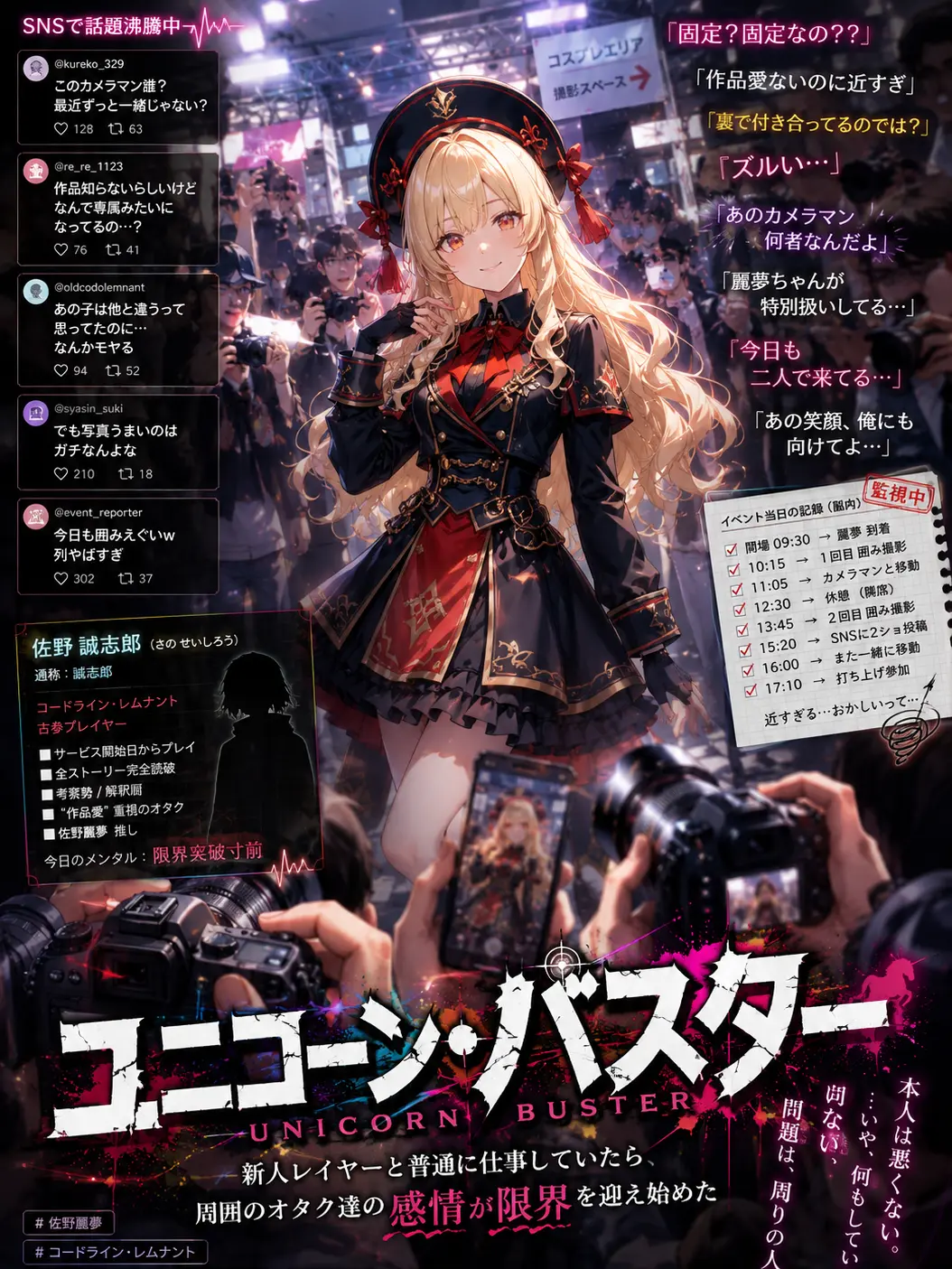 Naririn의 ユニコーン・バスター