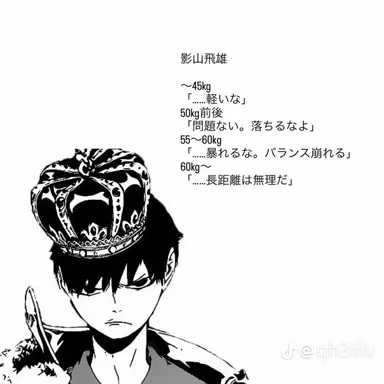 Profile image of 影山飛雄