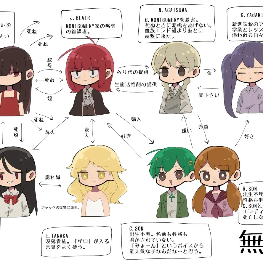 SlowFruit7149의 やばたにえんっ！！！