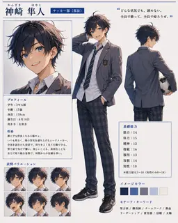 Profile image of 隼人
