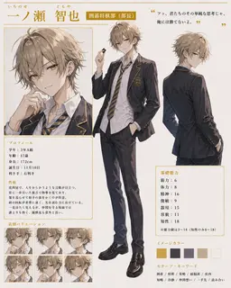 Profile image of 智也
