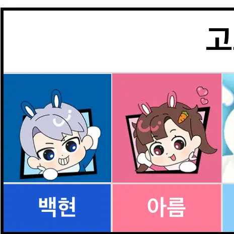 Chubi의 고고프렌즈(여우)
