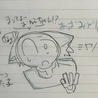 Profile image of ミヤノ