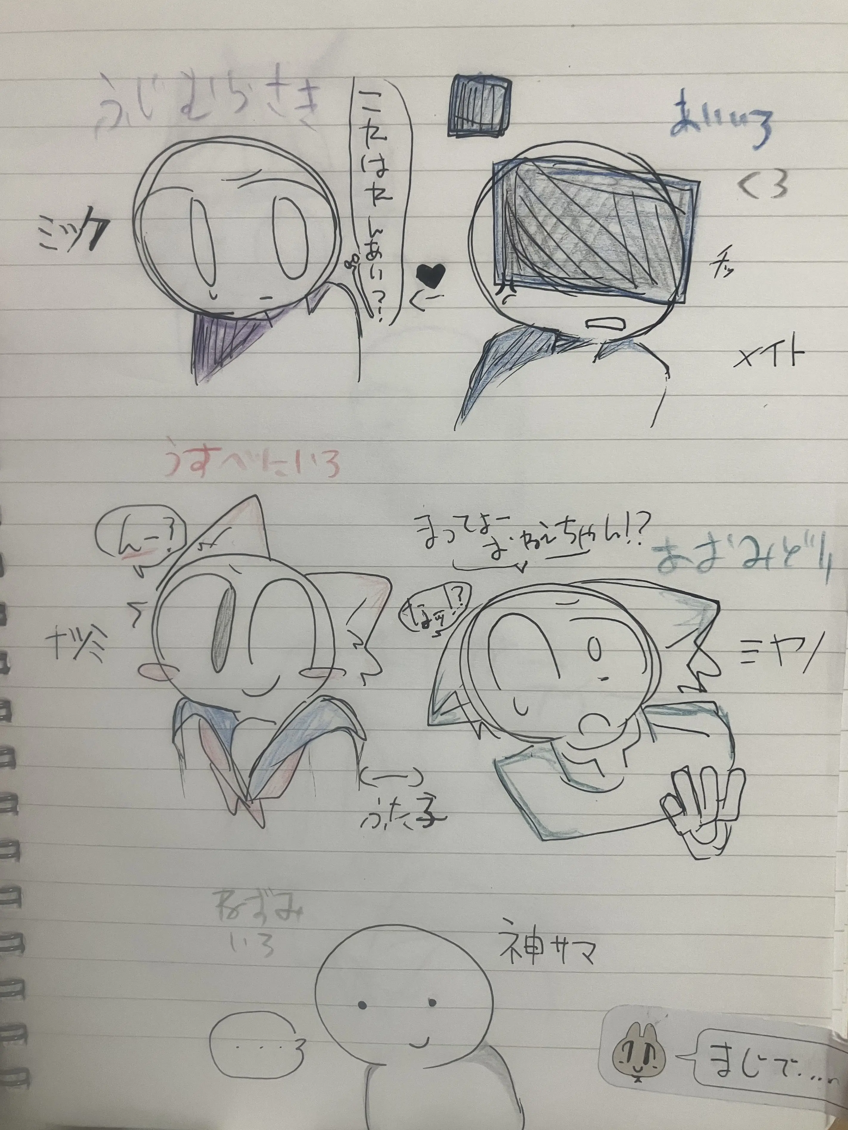 PlaidHut9985의 オリキャラ