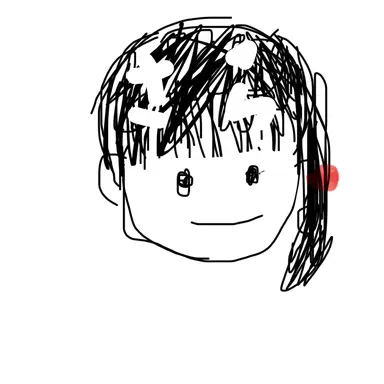 Profile image of さな
