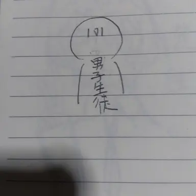 Profile image of 男子生徒
