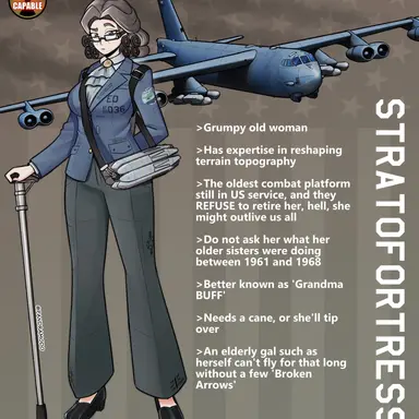Profile image of B-52H