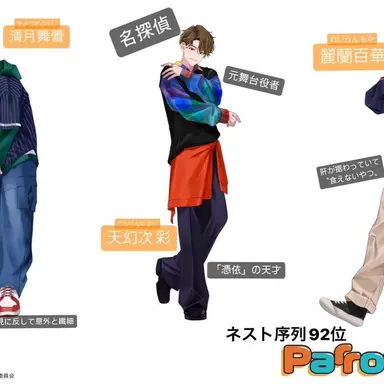 Profile image of パロットビーク