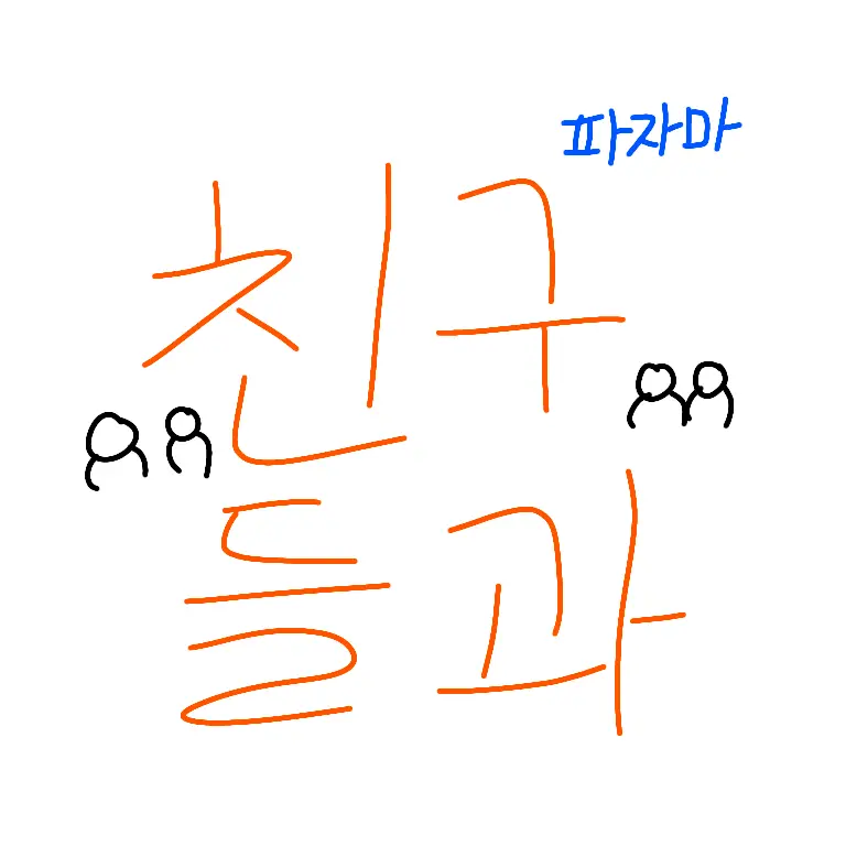 10ac의 친구들과 파자마