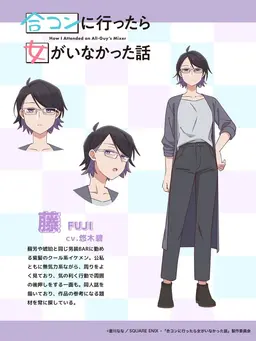 Profile image of 藤