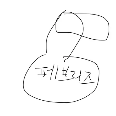 Profile image of 페브리즈 화장실용
