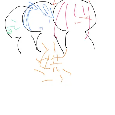 Profile image of 女子たち