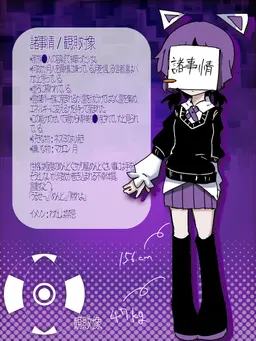 Profile image of 諸事情