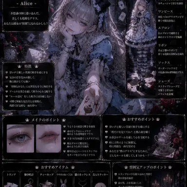 Profile image of アリス