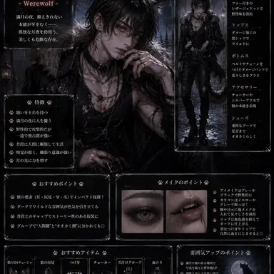Profile image of オオカミ男