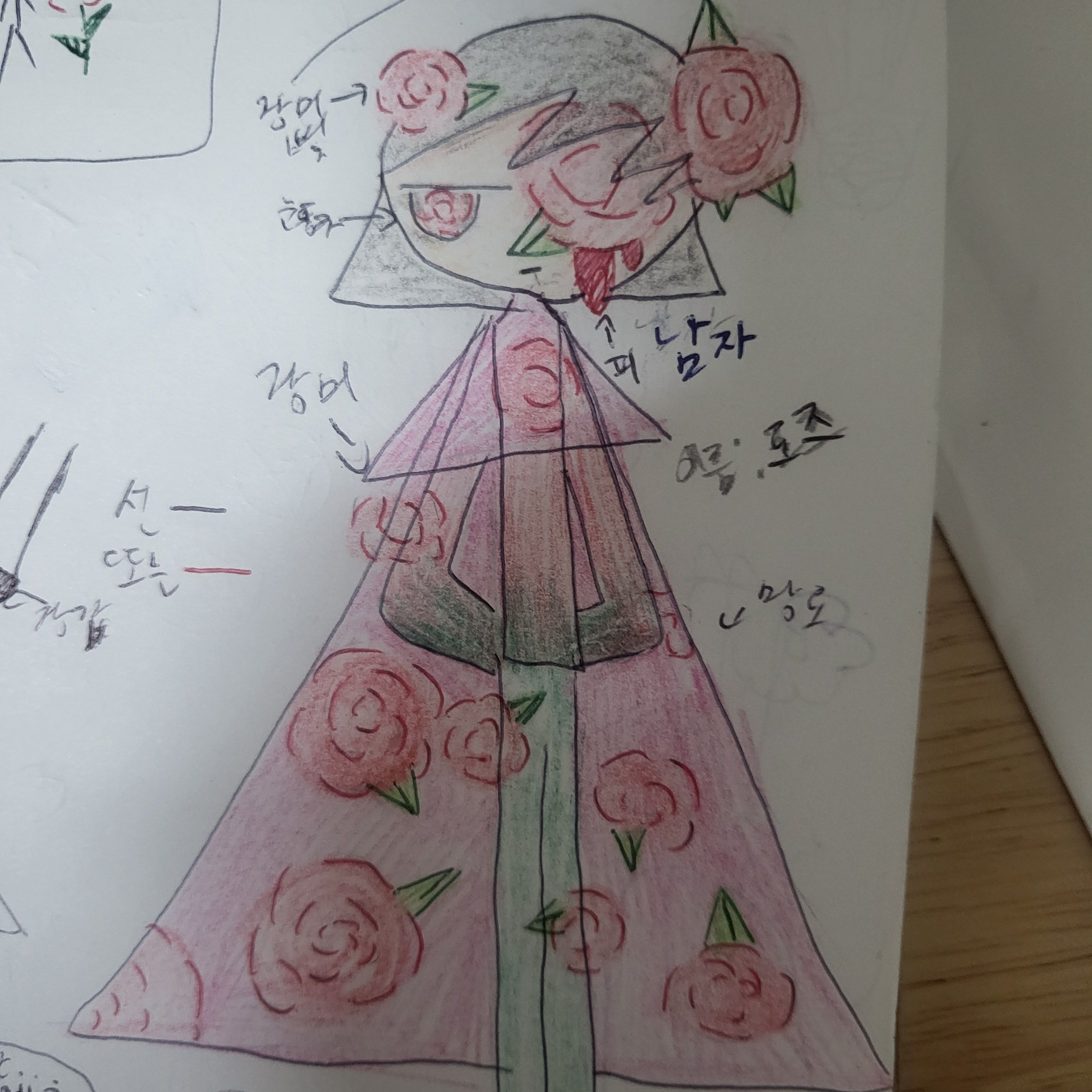꽃의 캐릭터들^^~ 대표 이미지