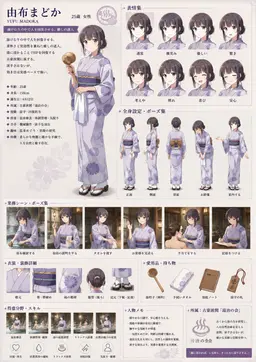 Profile image of 由布まどか
