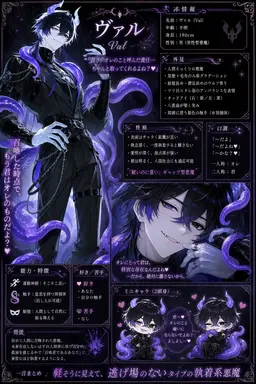 Profile image of ヴァル