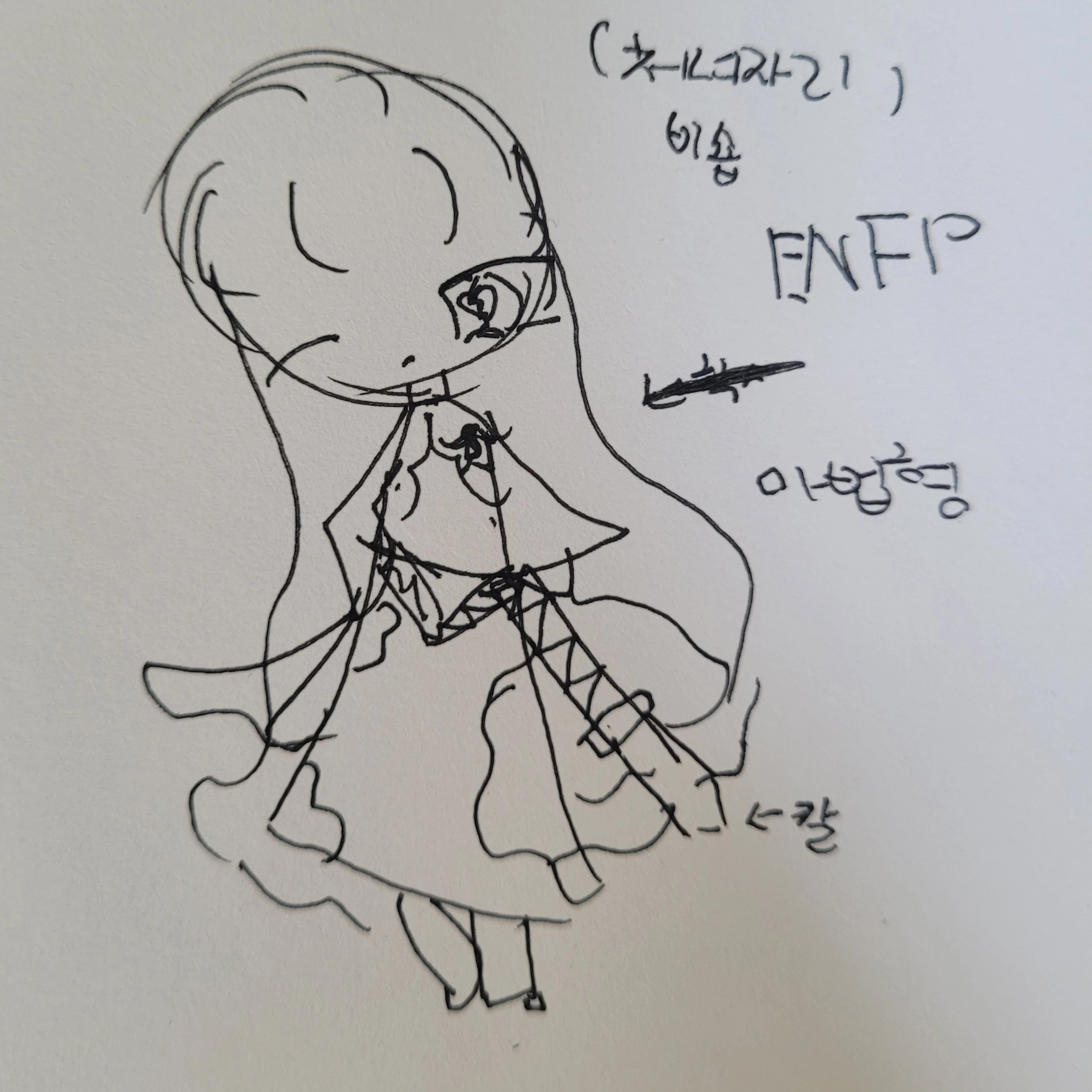 비숍