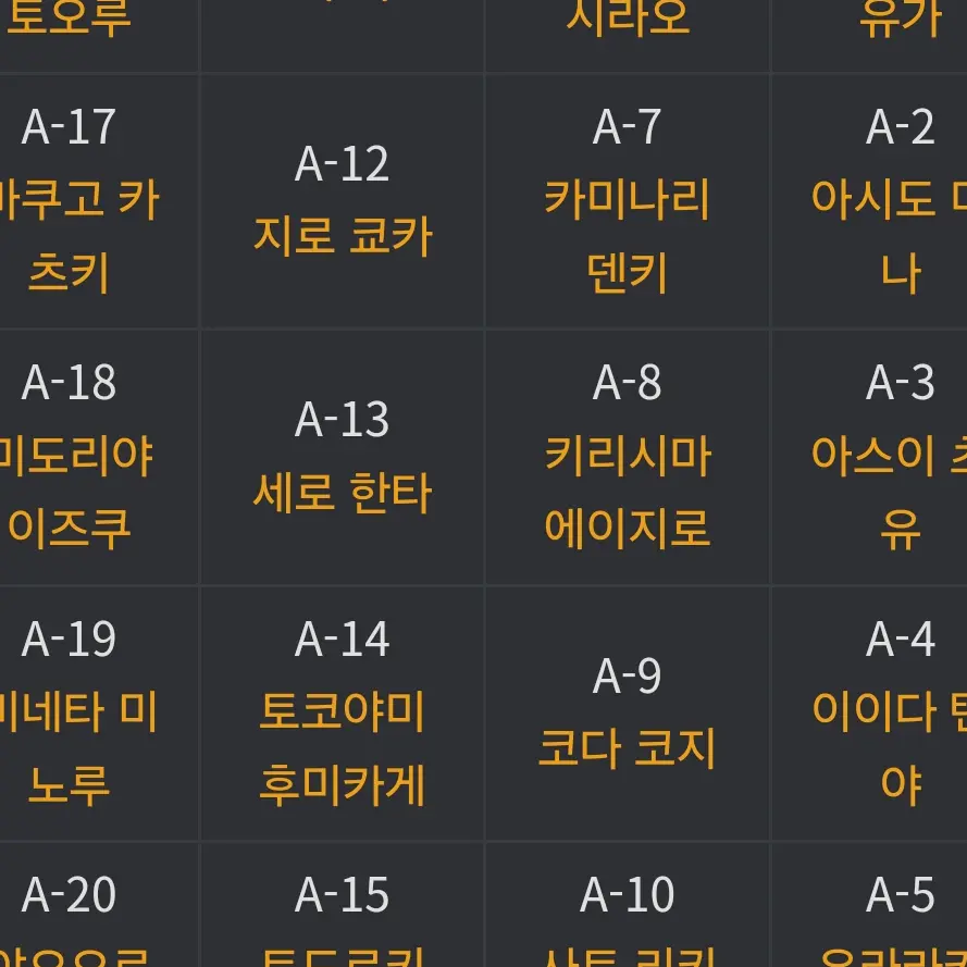 DampRock1701의 UA고교 1학년 a반