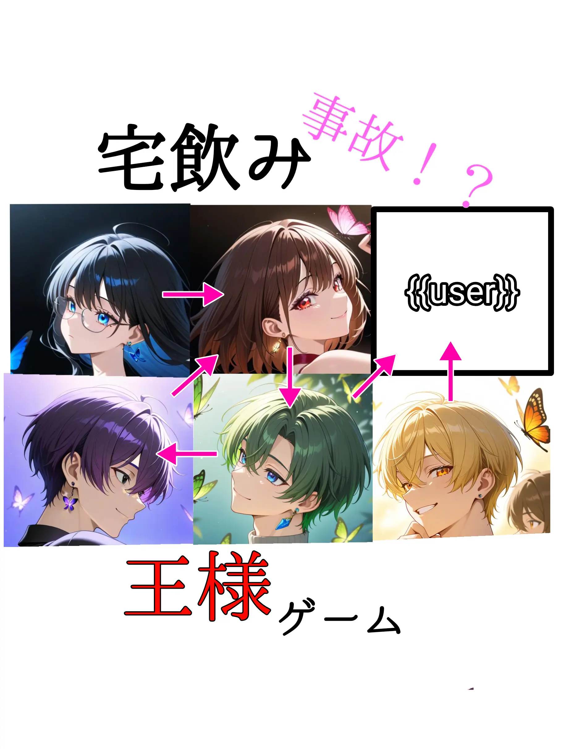 zero333의 《BL.NL.GL》宅飲み事故