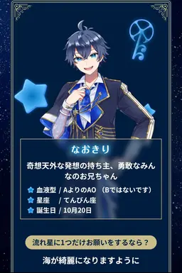 Profile image of なおきり