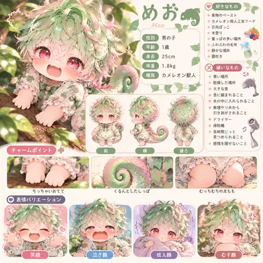 Profile image of めお