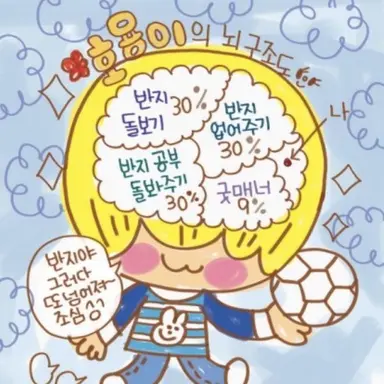 Profile image of 손호용