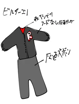 Profile image of Builderman