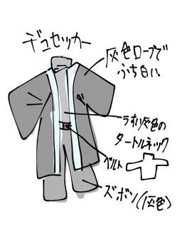 Profile image of Dusekkar