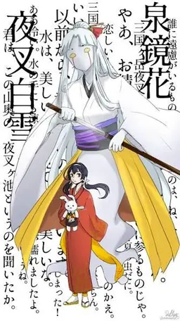 Profile image of 泉鏡花