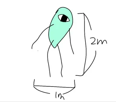 Profile image of 変な生き物達