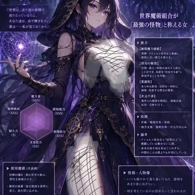 Profile image of 異業祈