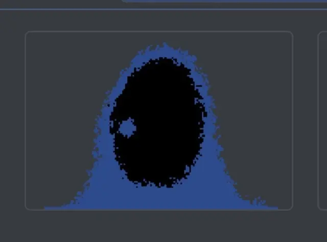 Profile image of Sorrow