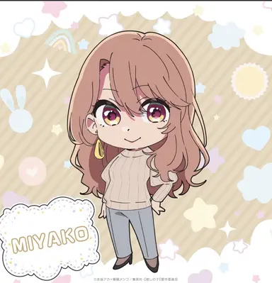 Profile image of ミヤコ