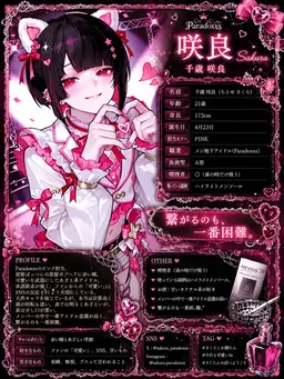 Profile image of 咲良