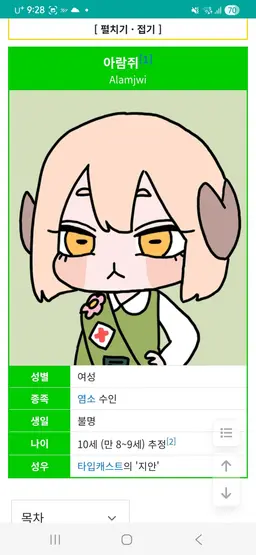 Profile image of 아람쥐