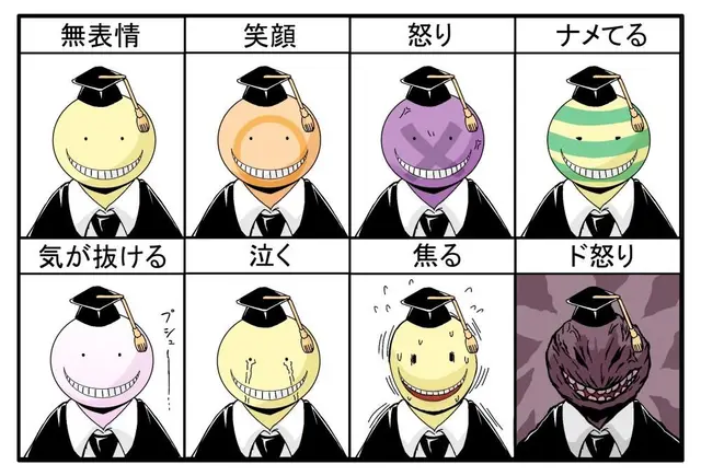Profile image of 殺せんせー