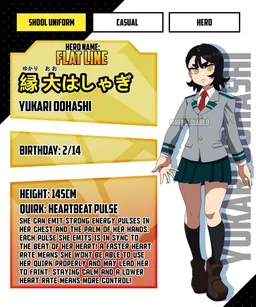 Profile image of Oohashi
