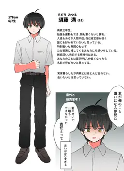Profile image of 満