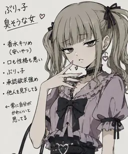 Profile image of フール