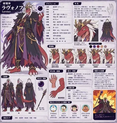 Profile image of ラヴォノフ