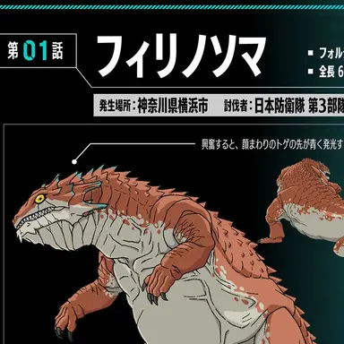 Profile image of 怪獣