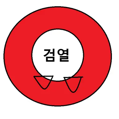 Profile image of 독일제3제국