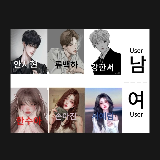잘나가는 남녀무리 대표 이미지