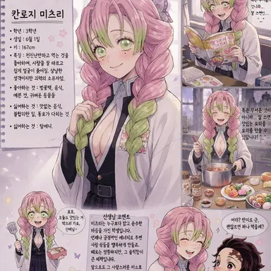 Profile image of Mitsuri Kanroji