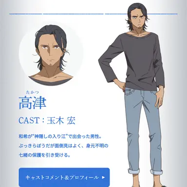 Profile image of 高津椿